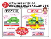 新車販売支援システム　車楽